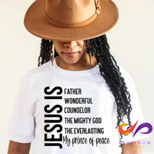 JESUS IS